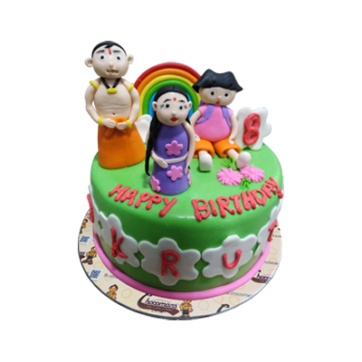 How to make Chhota bheem cake article decoration cake - YouTube-sonthuy.vn